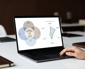 Person using a laptop with a graph on the screen in an office setting