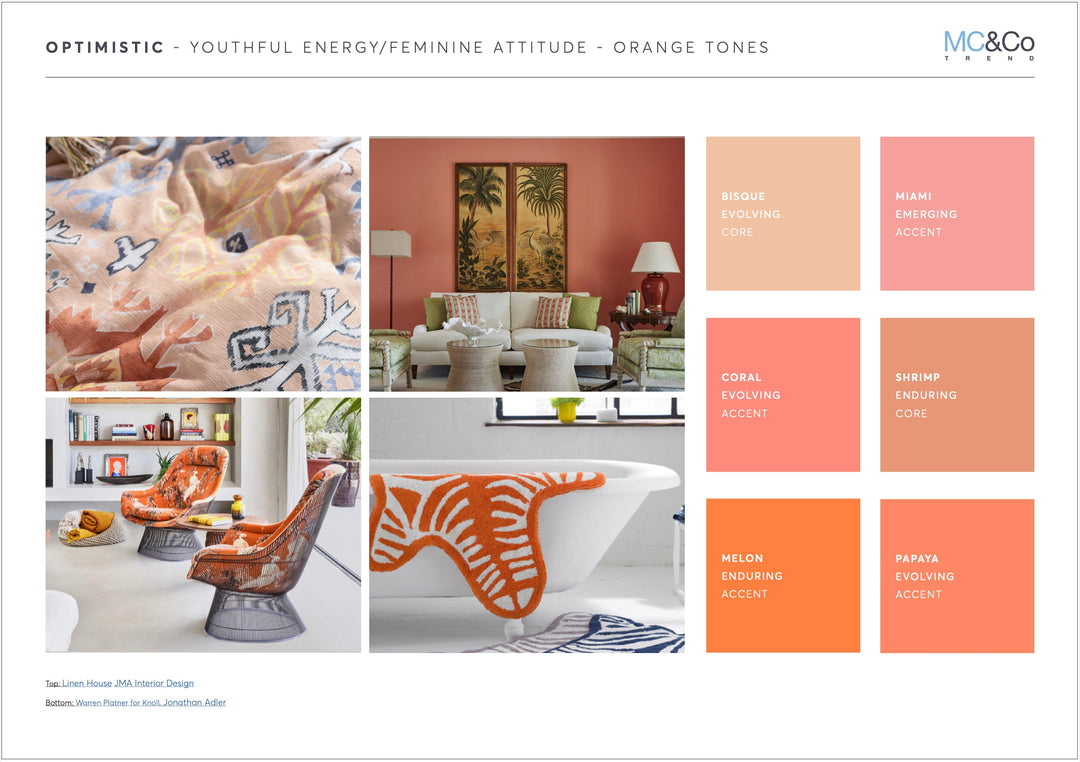 interior trend forecast colour late 2022 early 2024 5