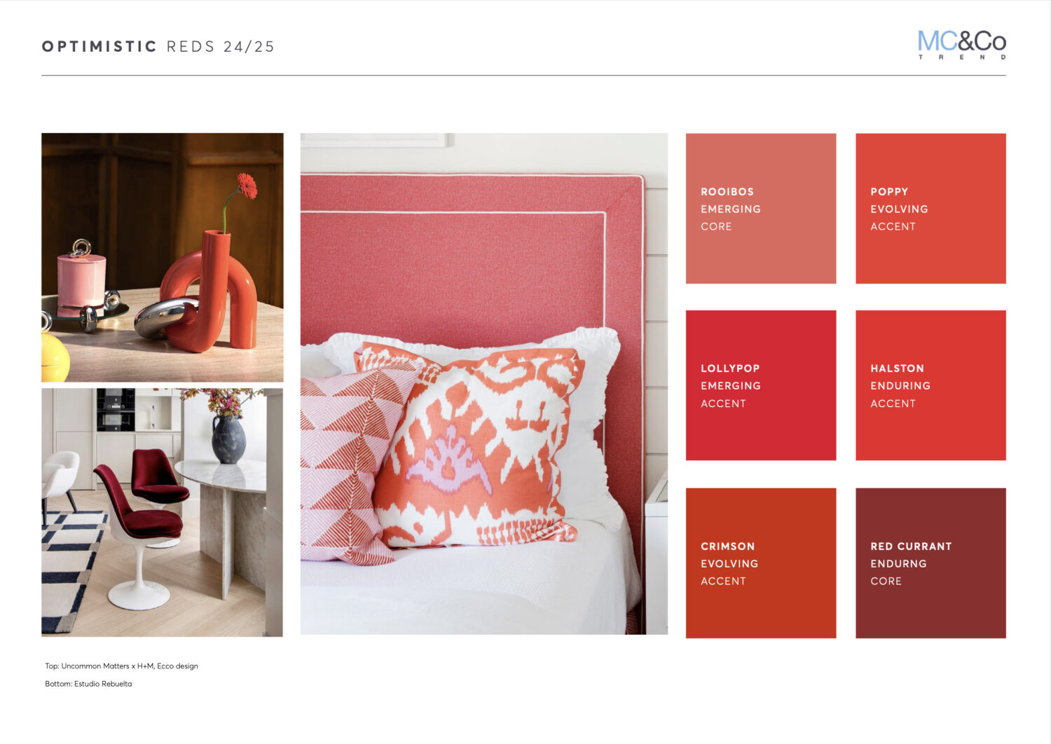 Colour Interior Trend Forecast 24-25 – MC&CO Trend